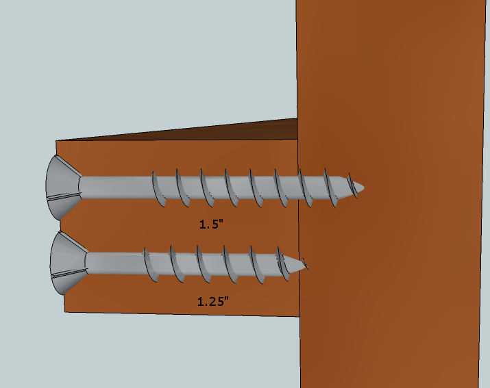 Wood screws used with hockey sticks